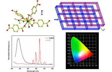 Study on the Synthesis and Properties of Metal-organic Complex Containing Samarium 2011-3076